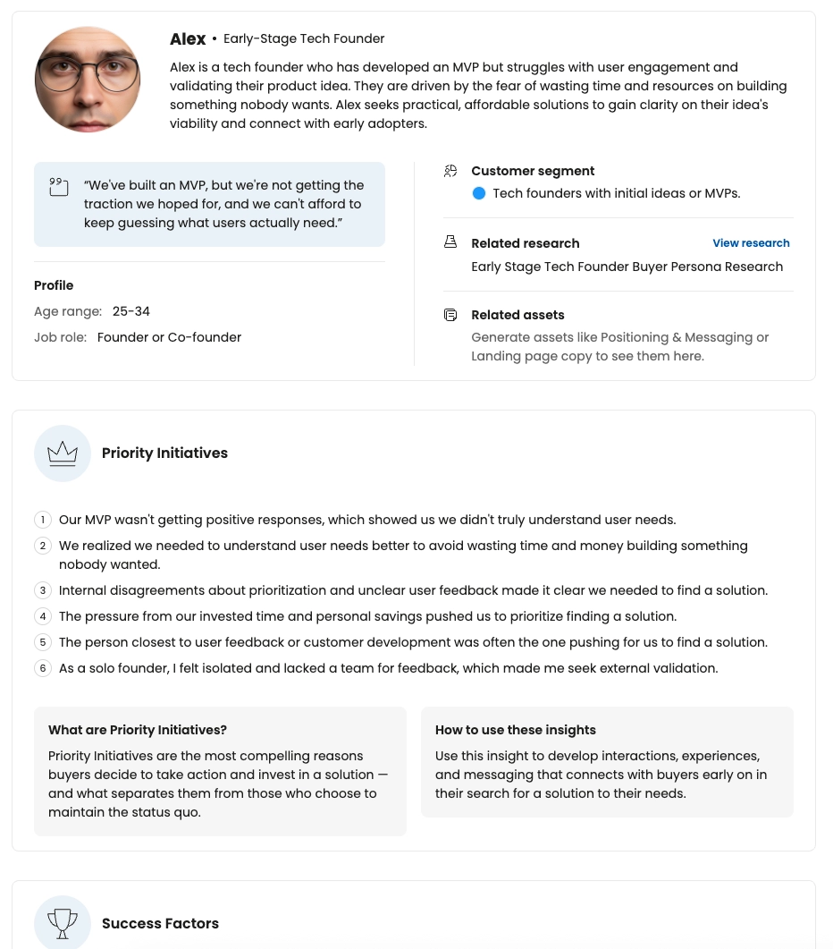 buyer persona in icanpreneur